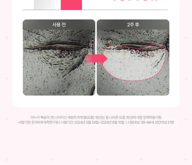 [톤업세럼] 아누아 복숭아 나이아신아마이드 세럼 30mL 상세페이지 8